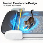 Automatic Litter Box