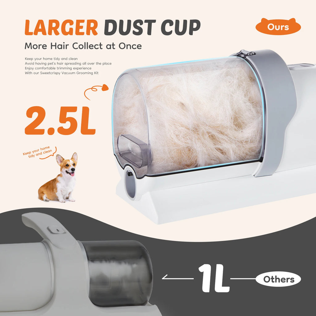 Professional Pet Grooming Vacuum Kit 3 Suction Modes