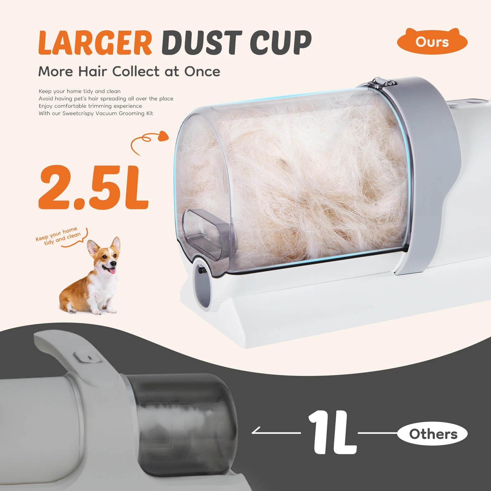 Professional Low Noise Pet Grooming