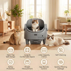 Oder Removal, Automatic Cat Litter Box